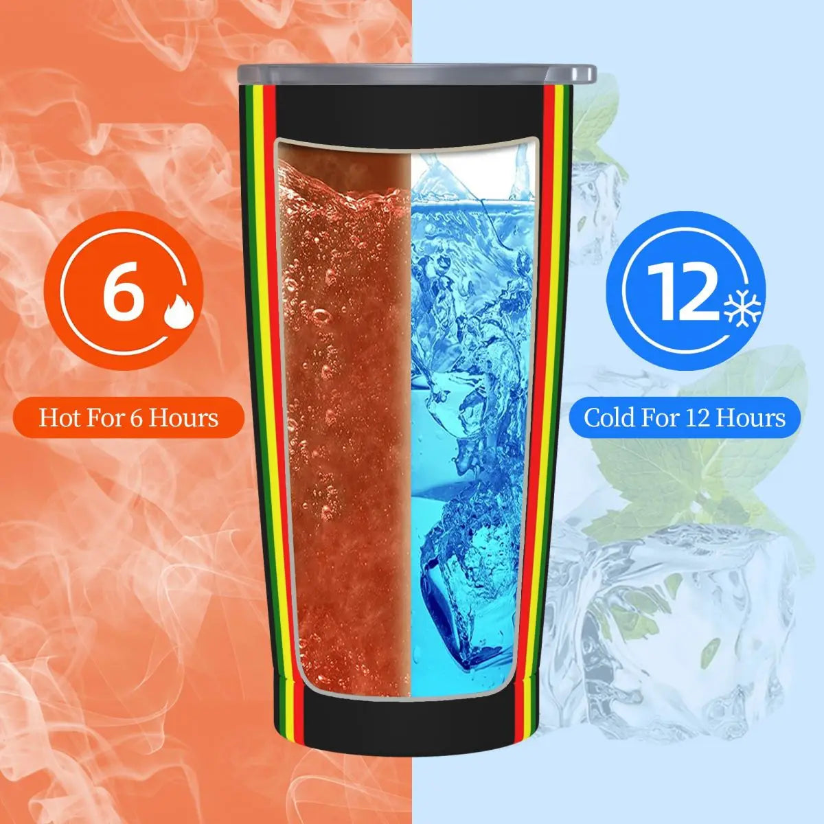 Rasta Stripe Color Tumbler Vacuum Insulated Reggae Jamaican Jamaica Proud Thermal Cup with Lid Straw Mug Water Bottle, 20oz